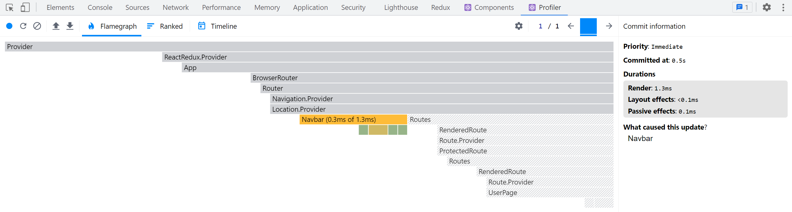 React DevTools Profiler optimized render capture - &lt;UserPage&gt;